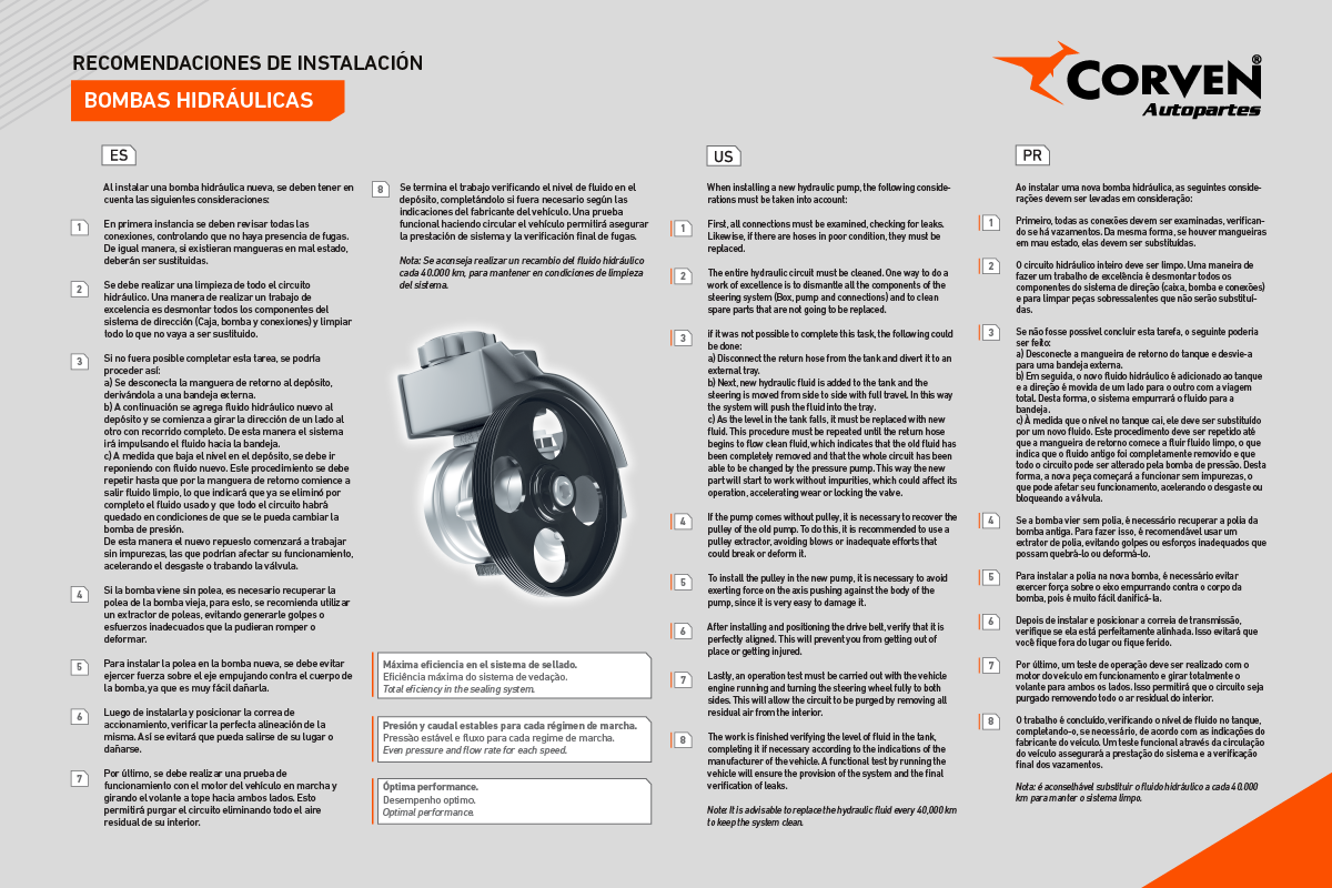 linealiviana_bombashidraulicas_corven linealiviana_bombashidraulicas_corven