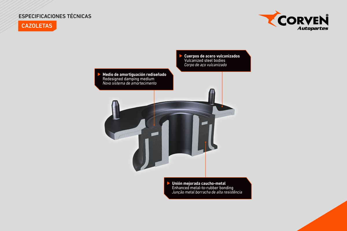 linealiviana_cazoletas_corven linealiviana_cazoletas_corven
