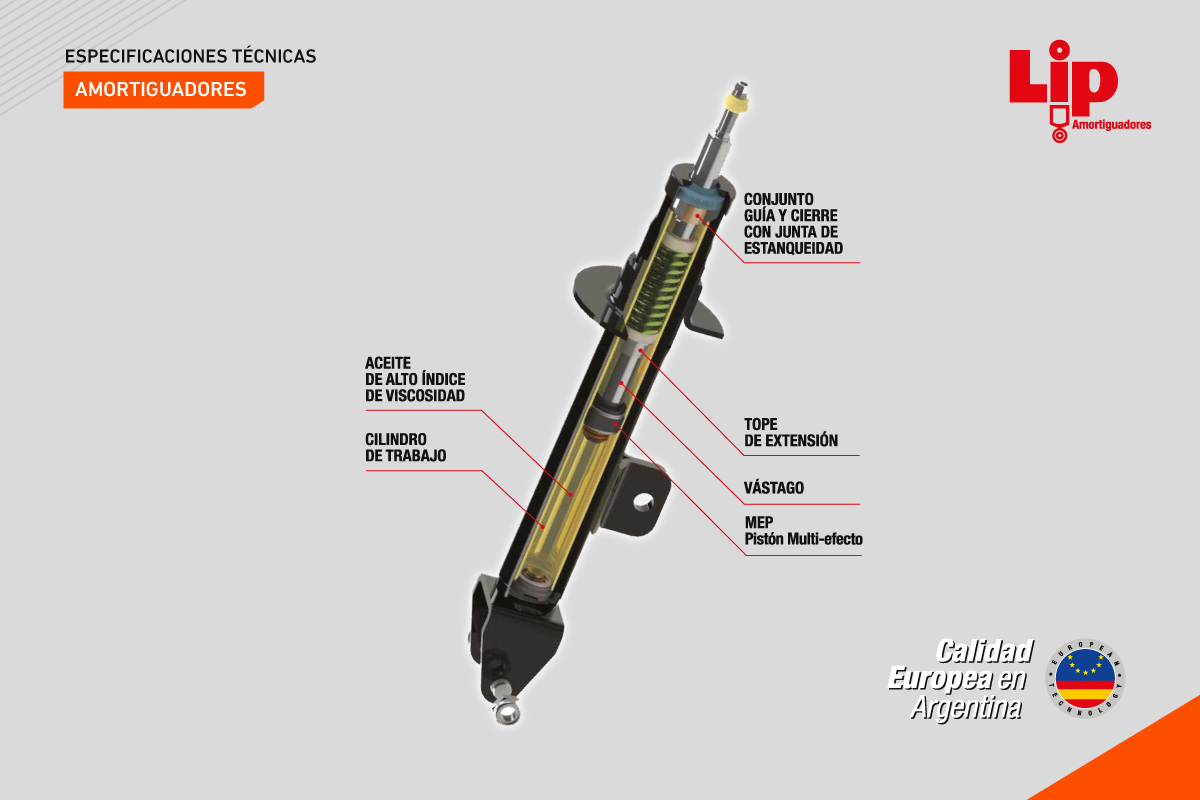 linealiviana_lip linealiviana_lip