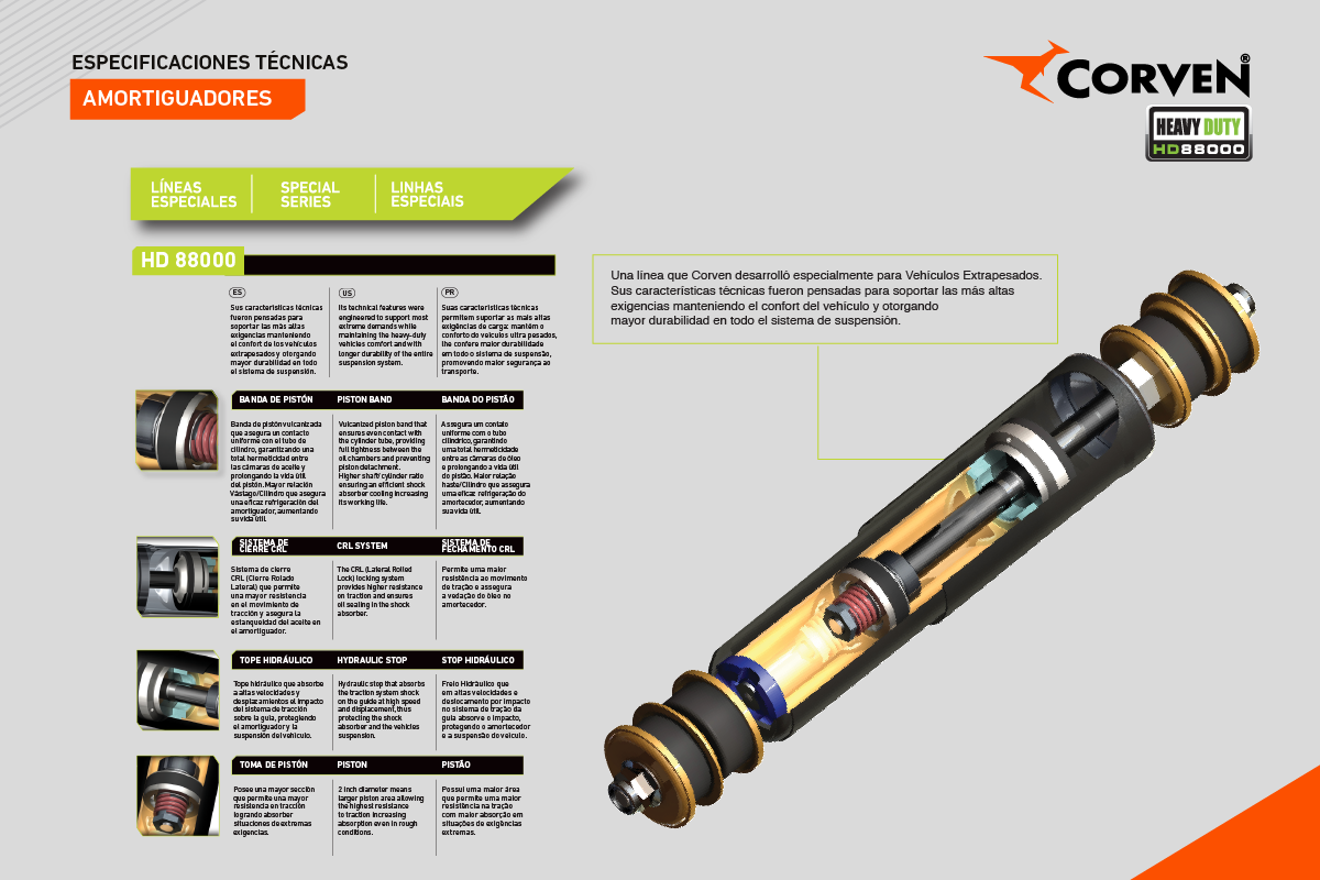 lineapesada_amortiguadores_corvenheavyduty lineapesada_amortiguadores_corvenheavyduty